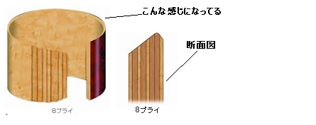 8プライ.bmp
