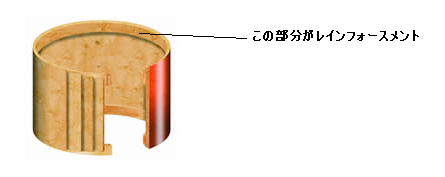 レインフォースメント.bmp
